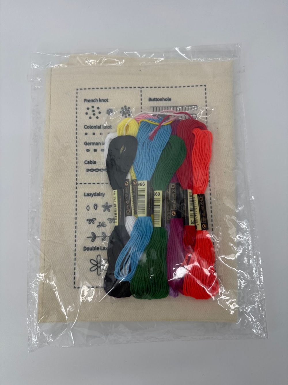Embroidered Stitch Guide Canvas Booklet‎ - Picture 2 of 2
